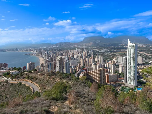 Skyline de Benidorm
